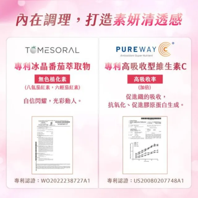 【月亮褲】靚透莓冰晶番茄蔓越莓益生菌(每日2粒補充保養能量 內在平衡綻放光采)