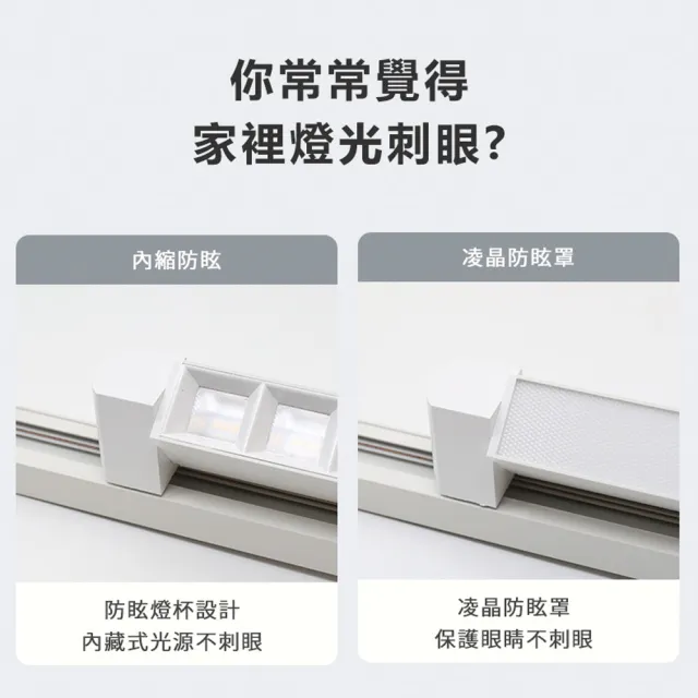 【GENTECH】翻轉線軌道燈 40W 聚光(高演色Ra90)