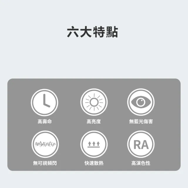 【GENTECH】翻轉線軌道燈 40W 散光(高演色Ra90)