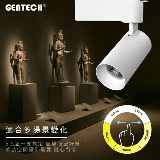 【GENTECH】6入組 撥碼多色軌道燈 15W 五段變色(一燈五色調光)