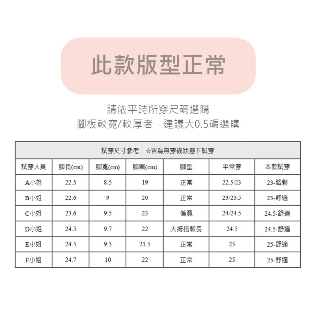 【MATERIAL 瑪特麗歐】T52413  一般碼23-25另有加大碼  女鞋 休閒鞋 MIT簡約綁帶牛津鞋(休閒鞋)