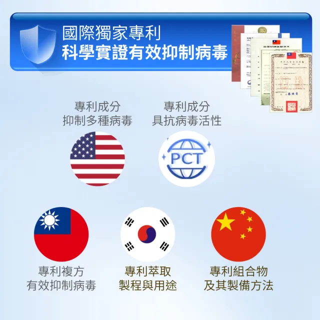 【遠東生技】ApoX防毒霸體外長效噴劑 抑制新冠病毒 腸病毒 食品級(1公升X2+50MLX1)