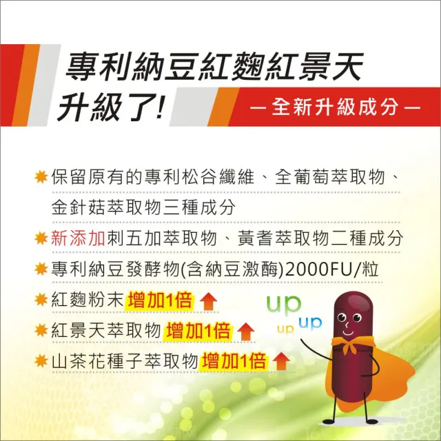【德奧生技】專利納豆紅麴紅景天x4盒(60粒/盒)
