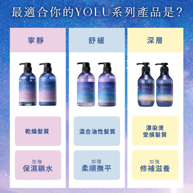 【YOLU】深層修護洗髮精/潤髮乳400mlx2入(晚安美髮瓶)