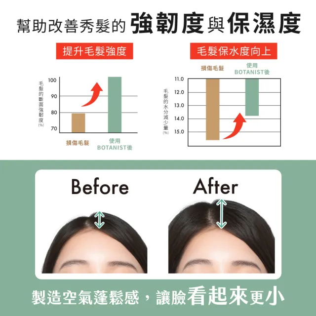 【BOTANIST】植物性洗髮精/潤髮乳460ml-2入(受損護理/髮肌淨化/彈潤蓬鬆 植感空氣瓶)