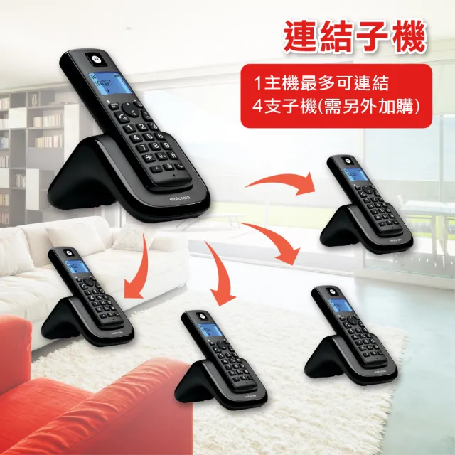【Motorola】大音量DECT無線雙機T201(一拖一無線電話/雙機無線電話)