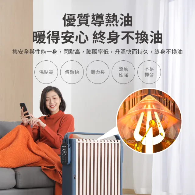 【Philips 飛利浦】13片新式寬片 智能油燈葉片式取暖機/電暖器-可遙控(AHR3124NYS)