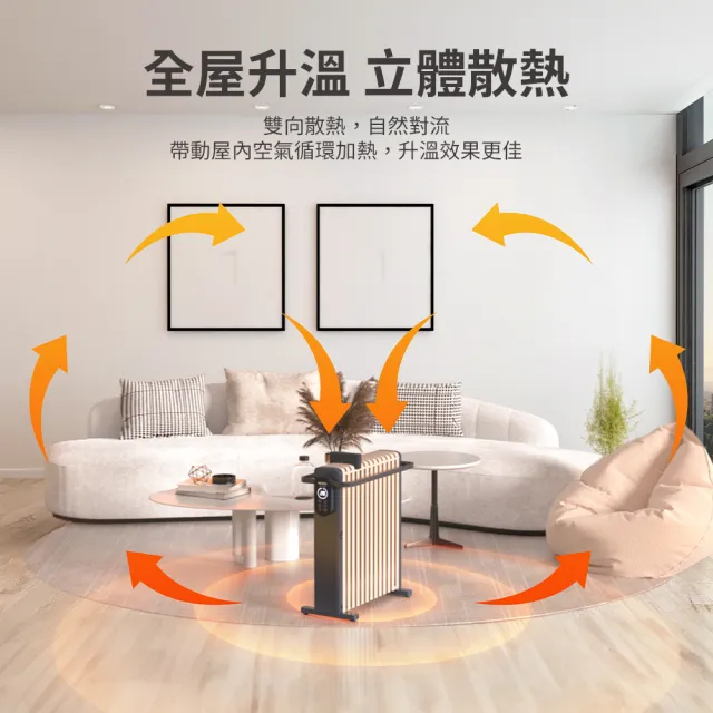 【Philips 飛利浦】13片新式寬片 智能油燈葉片式取暖機/電暖器-可遙控(AHR3124NYS)