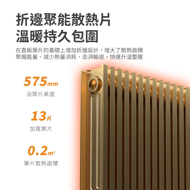 【Philips 飛利浦】13片新式寬片 智能油燈葉片式取暖機/電暖器-可遙控(AHR3124NYS)