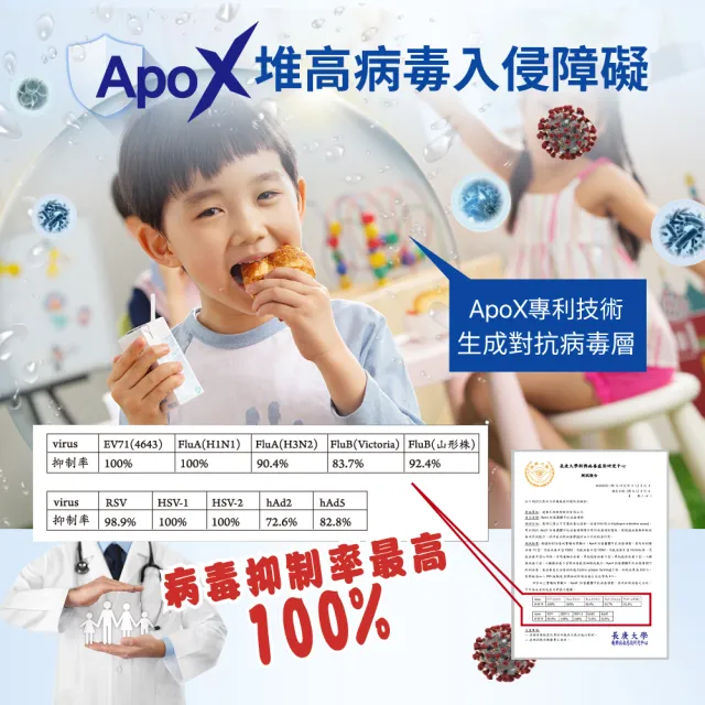 【遠東生技】A級 雙效防護組 ApoX防毒霸體1公升+Apogen愛保清藻精蛋白兒童嚼錠X2入(1公升X1+60g/盒X2)