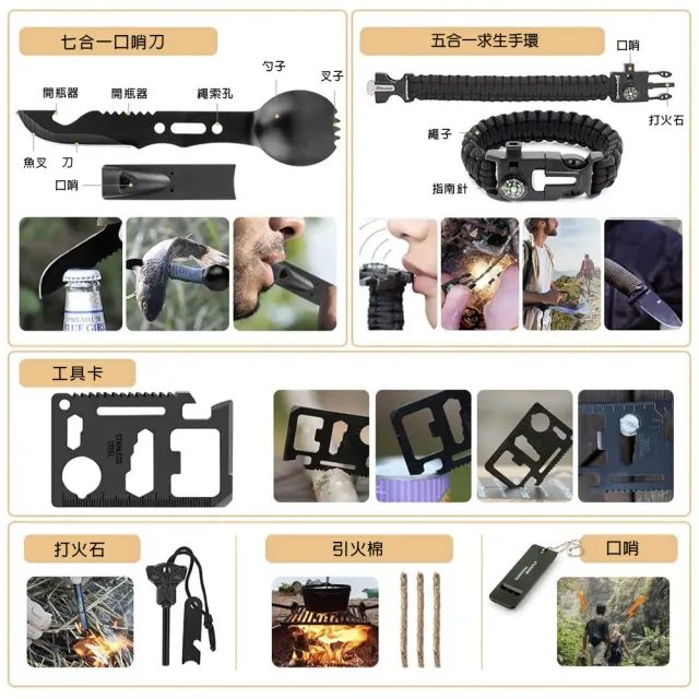 【Creator創意生活】43合一防災包 求生基礎款 地震包 避難包 緊急救難包(戶外淨水過濾器 防災包 避難包)