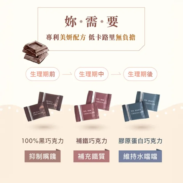 【日初良食】黑巧克力禮盒  三種口味任選4入組(100%黑巧、72%膠原蛋白巧克力、72%焦磷酸鐵巧克力)