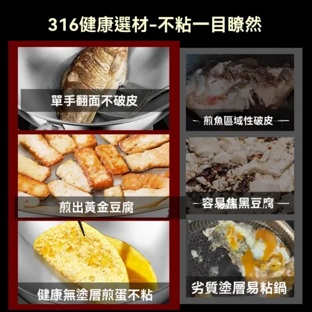 【ZHIPU 芝浦】316不鏽鋼炒鍋 無塗層炒菜鍋 中式炒鍋 不粘鍋 平底鍋 ih爐可用鍋(24cm無蓋款 導熱均