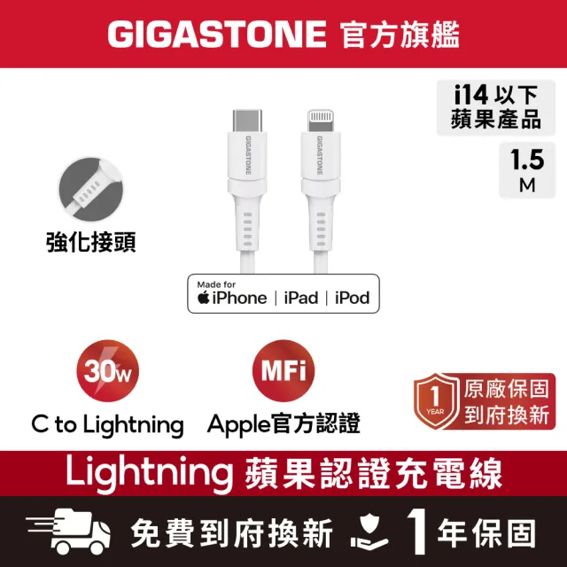 【Gigastone 立達國際】45W GaN快充組 白 : 三孔充電頭+100W/30W雙線(支援iPhone 17/14/筆電)