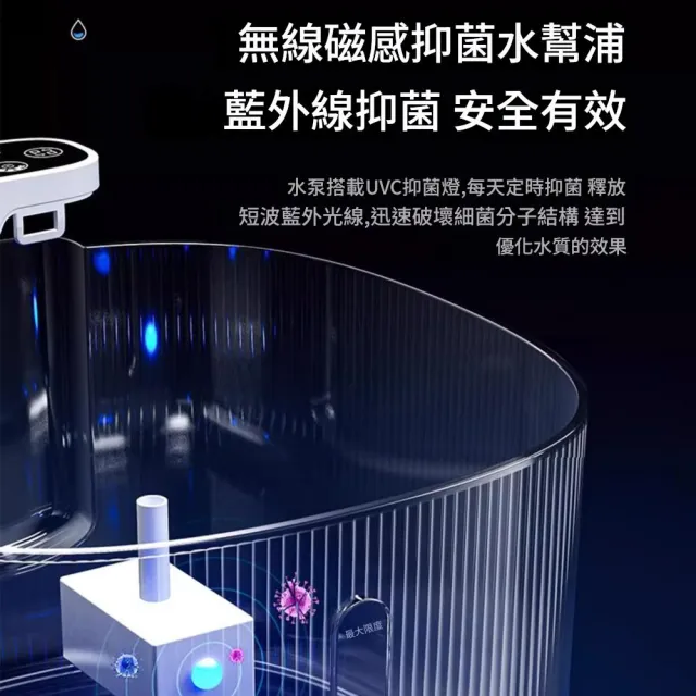【IPSKY】智慧恆溫寵物飲水機(感應出水 恆溫加熱 抑菌殺菌 寵物溫水機 不鏽鋼飲水機 貓咪飲水機 活水機)