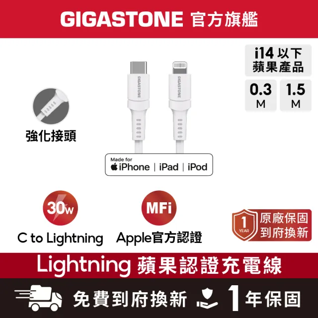 【Gigastone 立達國際】65W GaN三孔PD-7656快充組 黑:附100W/30W雙線(支援iPhone17/14)