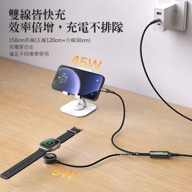 【AIDOGA】一分二 100W PD快充充電傳輸線 Type-C/Apple Watch//Ultra/SE 全系列 AirPods  爵士 1.5M