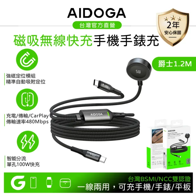 【AIDOGA】一分二 100W PD快充充電傳輸線 Type-C/Apple Watch//Ultra/SE 全系列 AirPods 爵士 1.5M