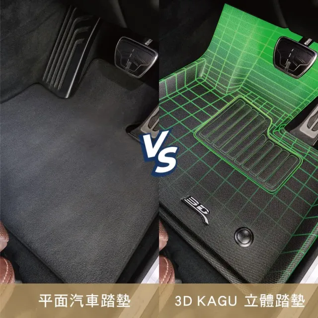 【3D】卡固立體汽車踏墊適用於Toyota Corolla Cross 2025~2026(2025小改款後油電版)
