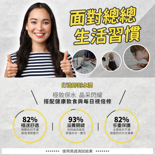 【YM BIOMED 陽明生醫】視倍修x10盒贈2盒(30包/盒 葉黃素 游離型 巴西綠蜂膠 日本丘比波尿酸))