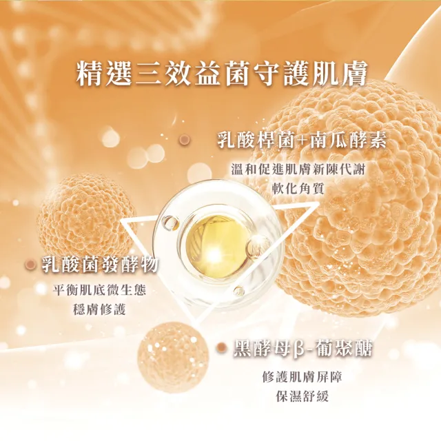 【悠活原力】PSK聯名 淨膚益菌保濕沐浴乳(500ml/瓶 胺基酸 天然雪松 檀木精油 )