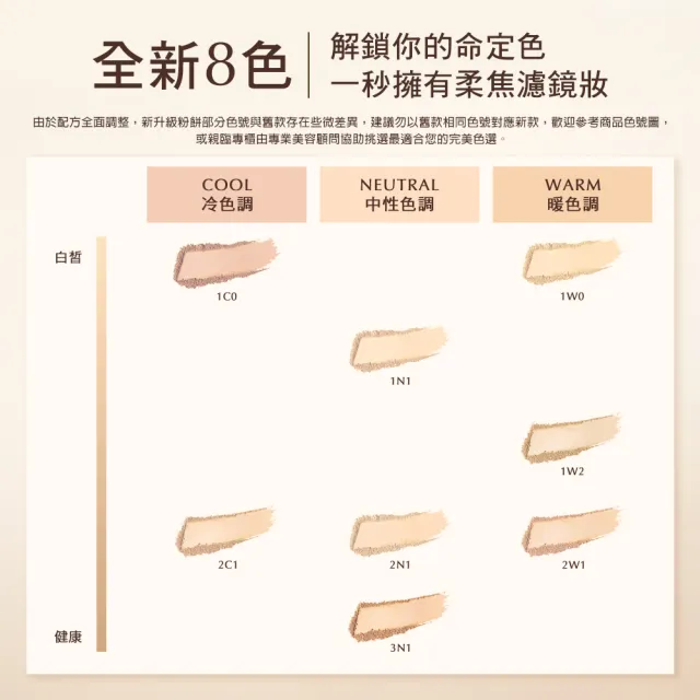 【Estee Lauder 雅詩蘭黛】全新升級 粉持久柔焦控油粉餅(SPF10/粉持久粉餅/防曬)