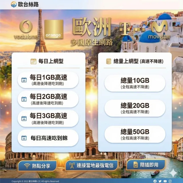 【EU CARE 歐台絲路】歐洲43國上網卡任選不限量含瑞士黑山(歐洲上網卡-不限量不斷網)