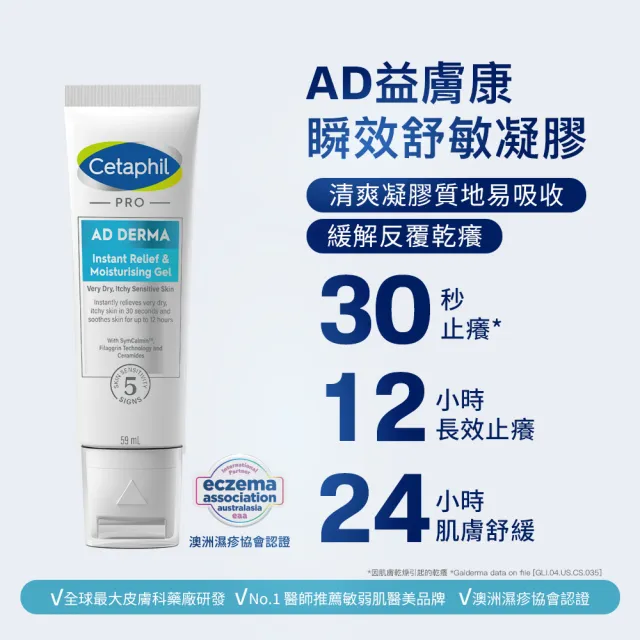【Cetaphil 舒特膚】官方直營 AD益膚康瞬效舒敏凝膠59ml(新品上市/隨身小冰塊)