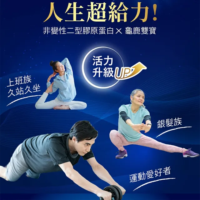 【廣生堂】NANA龜鹿固捷靈(60粒/6盒)