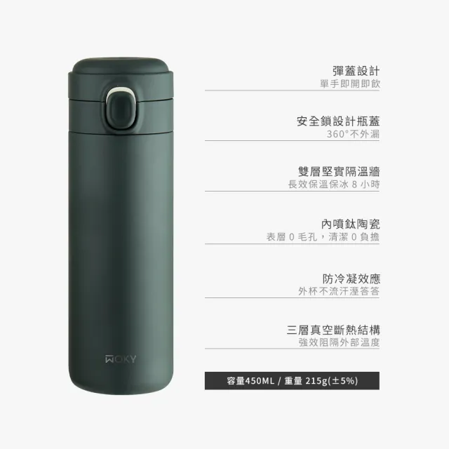 【WOKY 沃廚】2入_輕芯鈦瓷易潔層彈蓋保溫杯450ml(保溫瓶)