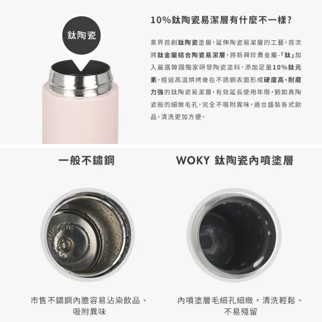 【WOKY 沃廚】2入_輕芯鈦瓷易潔層彈蓋保溫杯450ml(保溫瓶)