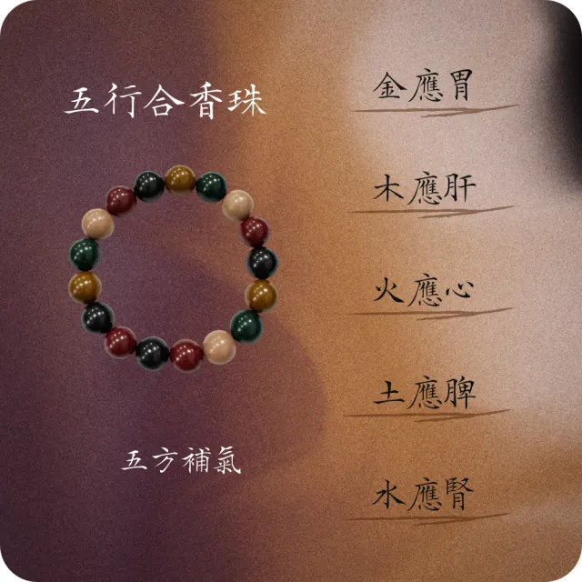 【開門紅】古法五行調和香方手串(合香珠12mm)