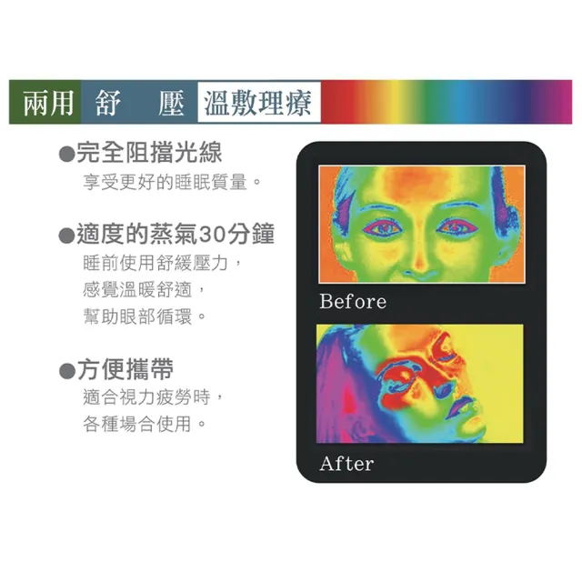 【WELL-DAY 晶晏】石墨烯動力式熱敷墊-眼罩 1入/盒(WD-GH338 熱敷蒸氣眼罩)