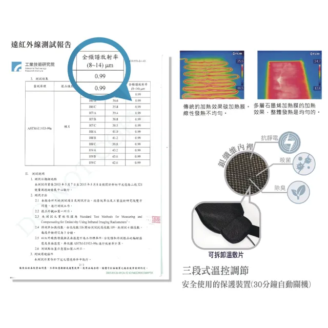 【WELL-DAY 晶晏】石墨烯動力式熱敷墊-眼罩 1入/盒(WD-GH338 熱敷蒸氣眼罩)