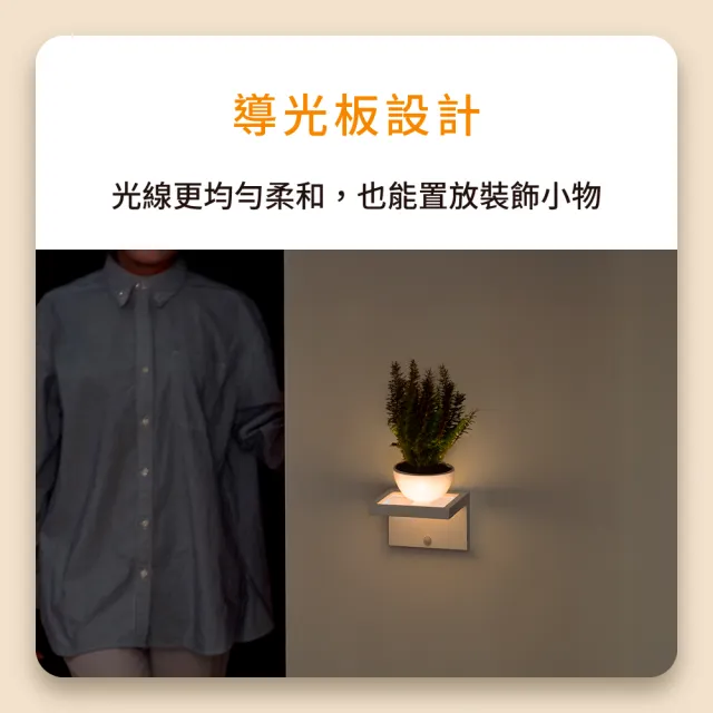 【IRIS】LED 造型感應燈 BSL-BMSP 機能壁掛款(小夜燈 階梯燈 走廊燈 自動偵測)