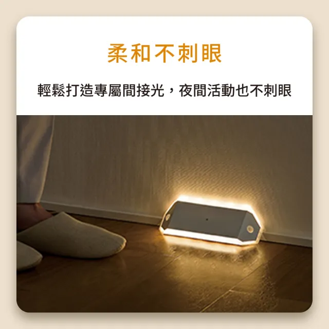 【IRIS】LED 造型感應燈 BSL-RWMS 雙效偵測走廊感應款(小夜燈 階梯燈 走廊燈 自動偵測)