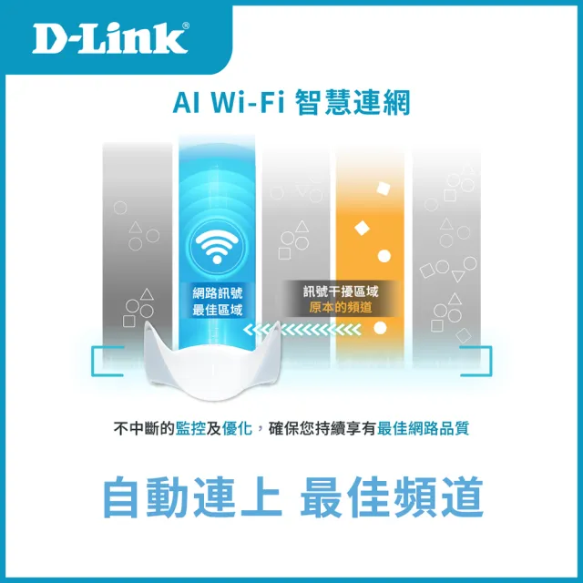 【D-Link】M36-3W BE3600 Wi-Fi 7無線Mesh路由器(三入組)