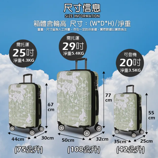 【LYNX官方直營】美國山貓 25吋地圖郵戳行李箱(專利彈簧避震輪、防爆拉鏈、TSA海關鎖、耐摔耐壓)