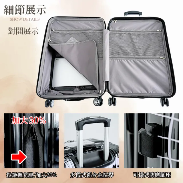 【LYNX】美國山貓 20吋雙開登機箱(第一代地圖郵戳、防爆拉鏈、避震雙排輪、TSA海關鎖、可加大)