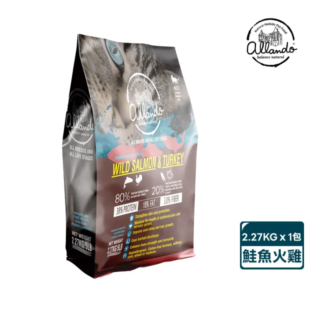 【2026】奧藍多貓飼料推薦｜10款高評價人氣品牌排行榜 | BALIMAN情報局