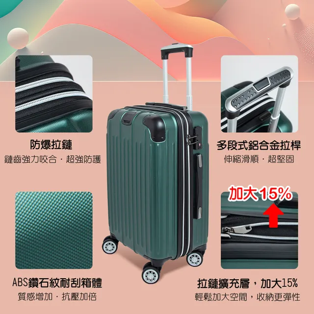 【Alldma官方直營】鷗德馬 20+20吋登機箱(防爆拉鏈、TSA海關鎖、掛包扣、飛機輪、耐摔耐刮)