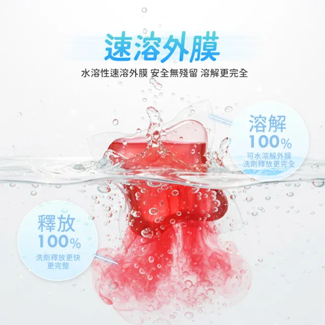 【AMPM】香氛洗衣凝珠  30顆/盒 -6入(洗衣球 洗衣膠囊 衣物清潔 衣物香氛 洗衣精)