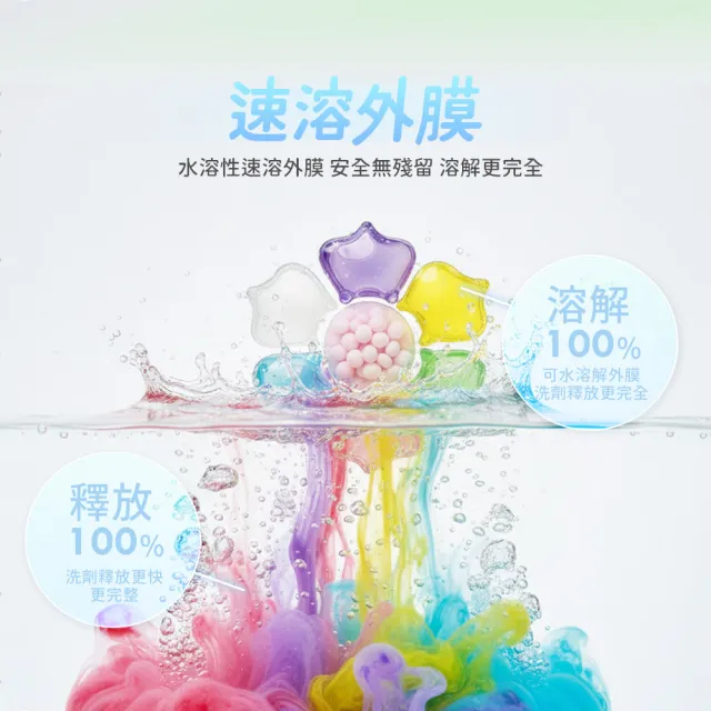 【AMPM】七合一香氛洗衣凝珠 30入/盒-9盒(多效洗衣球 洗衣膠囊 衣物清潔 衣物香氛 洗衣精)
