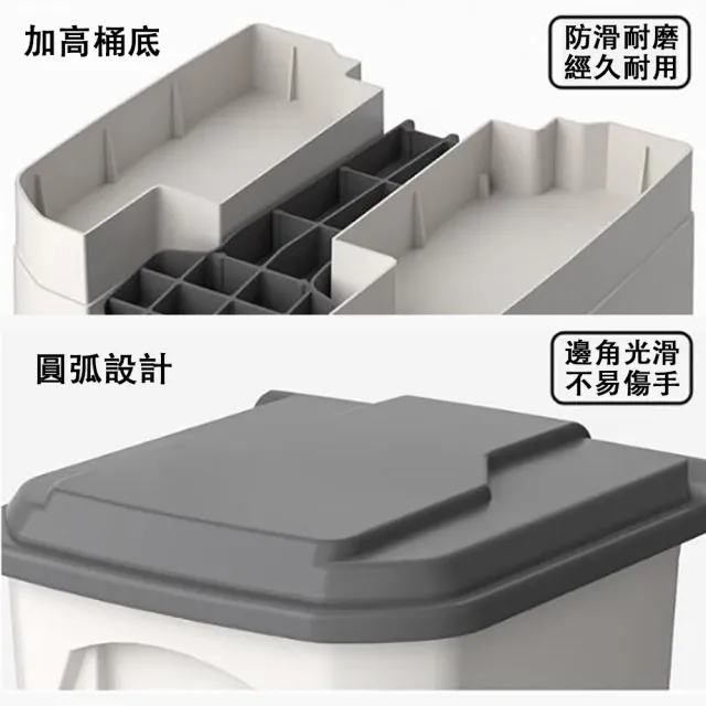 【ZHIPU 芝浦】80L大容量垃圾桶腳踏垃圾桶商家兩用垃圾桶戶外庭院垃圾桶垃圾筒(加厚桶身帶蓋隔味隱形提手)