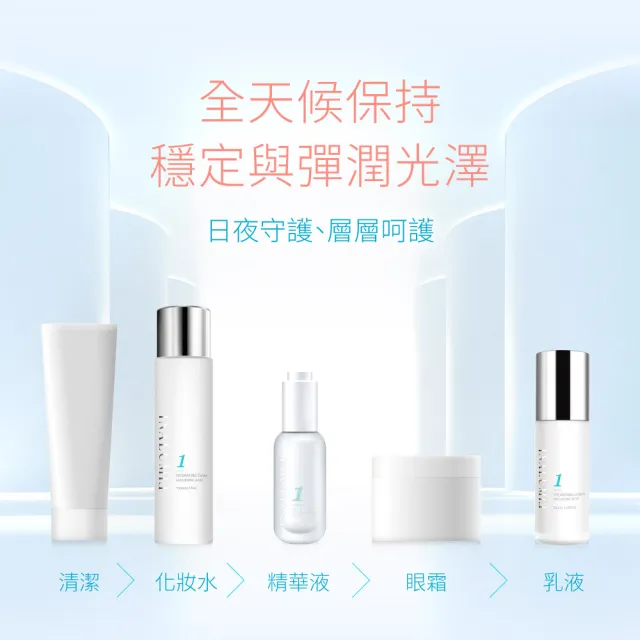 【INALUMIE 芙木之光】多重玻尿酸保濕乳液x3瓶(50ml/瓶、專利二裂酵母、多重玻尿酸、B5)