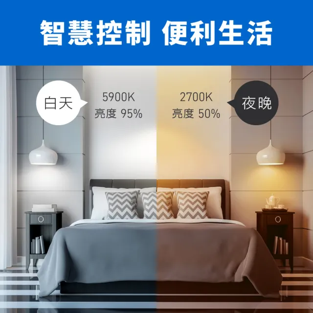 【TP-Link】Tapo L530E 白光/黃光/自然光 8.7W 節能LED Wi-Fi 智慧照明 全彩智能燈泡(四入組)