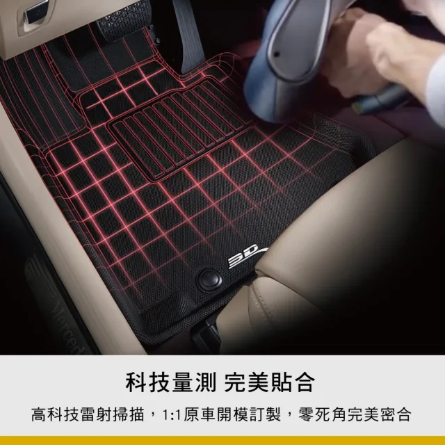【3D】卡固立體汽車踏墊適用於Benz C Class Estate 2022-2027(S206/油電版)