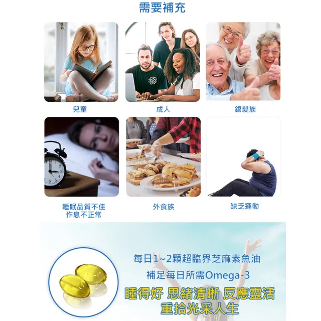 【必爾思】rTG Omega-3 芝麻素魚油 買四送一 德國頂級超臨界高濃度魚油 添加芝麻E 特惠5瓶組(共150顆)