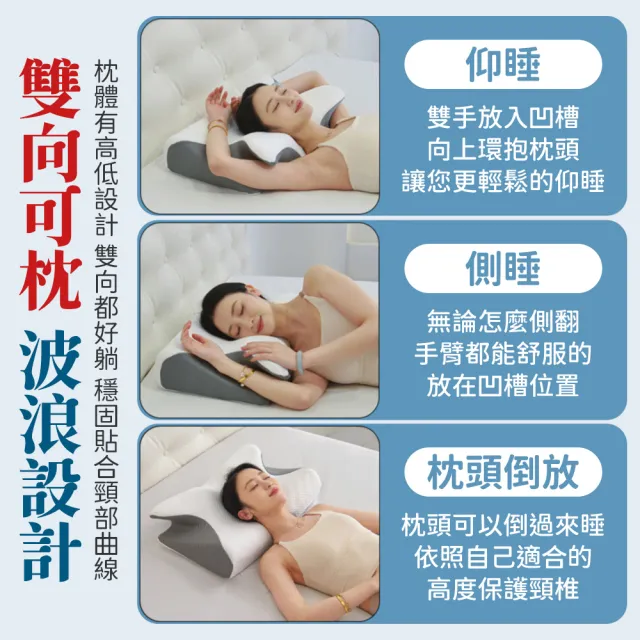 【雅格納】人體工學 蝴蝶枕(蝶形枕 記憶枕 枕頭 側睡枕 趴睡枕 4D蝶型枕 止鼾枕)