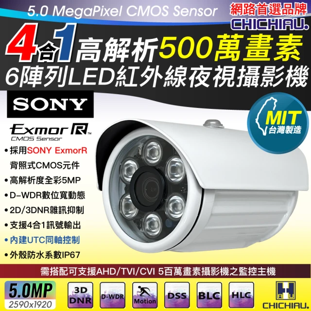 cvbs監視器